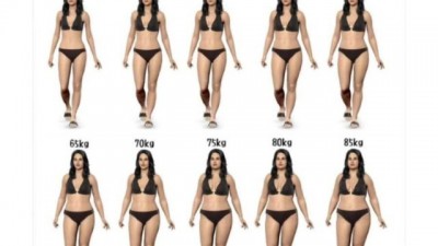 여자 체중별로 보는 실제 실루엣