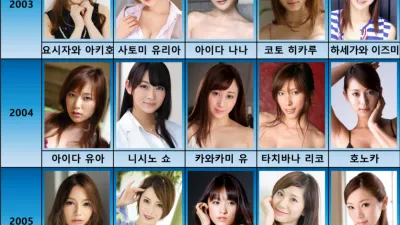 시대별 AV배우로 나이 체감하기