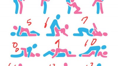 평생 한가지 체위로만 섹스한다면?